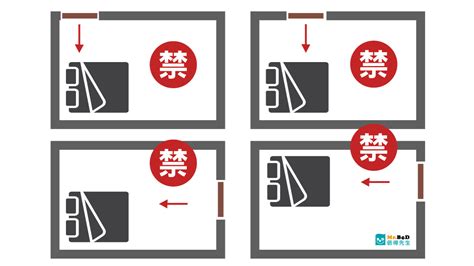 床頭向大門|睡覺方向都有風水禁忌！頭向邊個方位瞓最好？